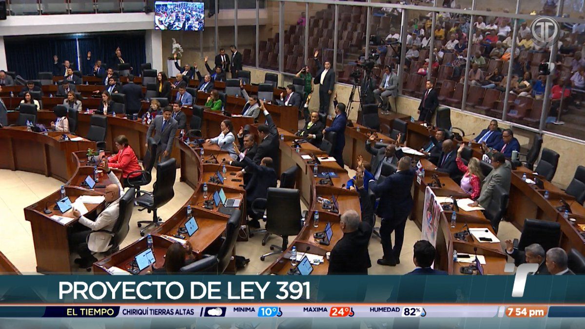 Plenary session of Panama's National Assembly with deputies seated during a legislative session