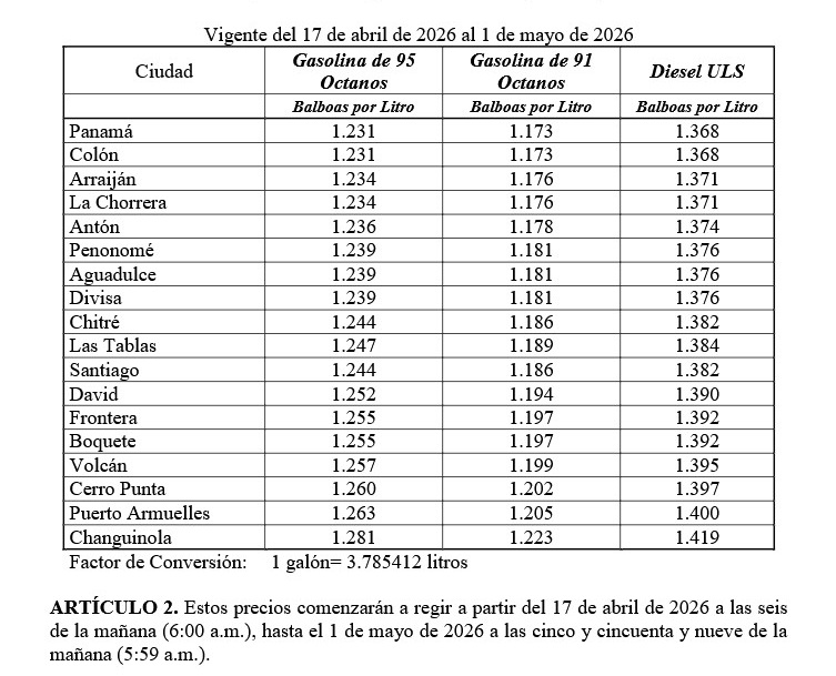 A gas station in Panama with fuel pumps and posted fuel prices for gasoline and diesel